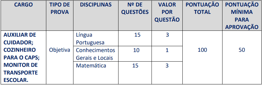 Concurso Prefeitura de Carmo (RJ): Provas dia 28/03/2021 provas objetivas 1 26 - Concurso Prefeitura de Carmo (RJ): Provas dia 28/03/2021