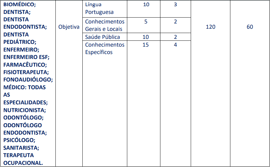 Concurso Prefeitura de Carmo (RJ): Provas dia 28/03/2021 provas objetivas 1 33 - Concurso Prefeitura de Carmo (RJ): Provas dia 28/03/2021
