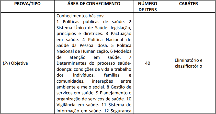 Processo Seletivo Residência HUB Multiprofissional - 27 vagas provas objetivas 1 40 - Processo Seletivo Residência HUB Multiprofissional - 27 vagas