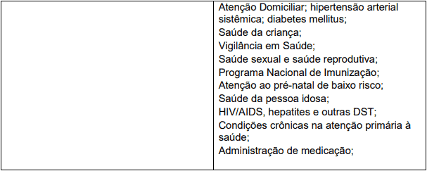provas objetivas 1 6 - Processo Seletivo Prefeitura de Monteiro Lobato-SP