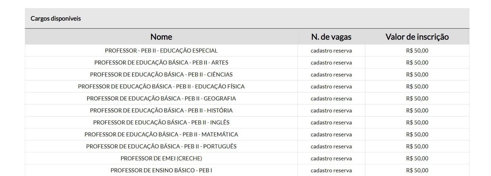 Concurso Prefeitura de Álvares Machado SP vagasa - Concurso Prefeitura de Álvares Machado SP