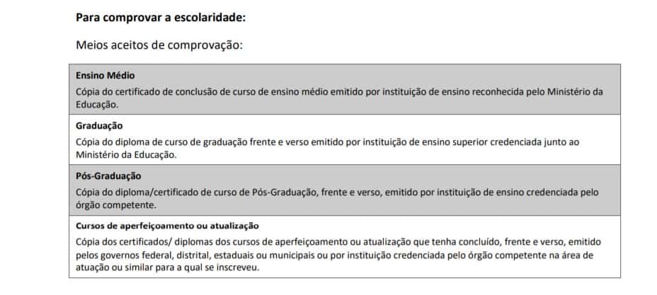 Processo Seletivo Sanefrai SC 0102030 - Processo Seletivo Sanefrai SC