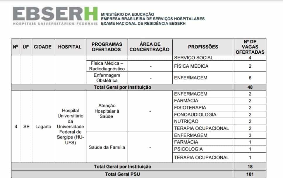 Processo Seletivo Residência Ebserh: Exame escrito dia 10/01/21 03 - Processo Seletivo Residência Ebserh: Exame escrito dia 10/01/21