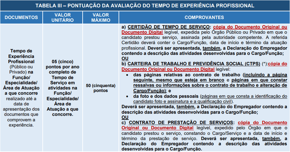 Processo Seletivo Prefeitura de Santana de Parnaíba - SP Avaliacao de experiencia profissional 1 1 - Processo Seletivo Prefeitura de Santana de Parnaíba - SP