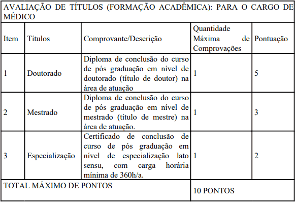 Processo Seletivo Secretaria de Saúde do Distrito Federal Da classificacao 6 - Processo Seletivo Secretaria de Saúde do Distrito Federal