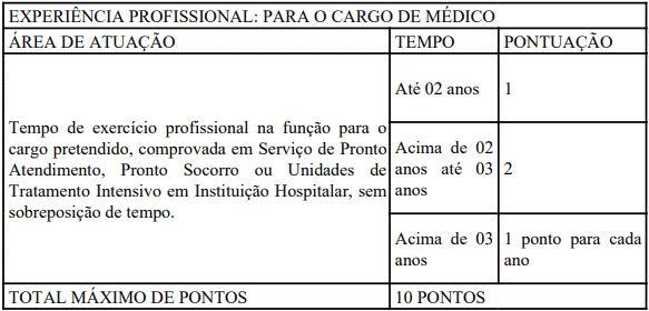 Processo Seletivo Secretaria de Saúde do Distrito Federal Da classificacao 7 - Processo Seletivo Secretaria de Saúde do Distrito Federal