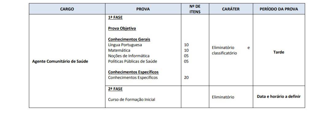 PROVAS 3 - Concurso Prefeitura de Mar&iacute;lia SP: Inscri&ccedil;&otilde;es encerradas