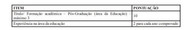 TITULO - Processo Seletivo Prefeitura de Calif&oacute;rnia - PR