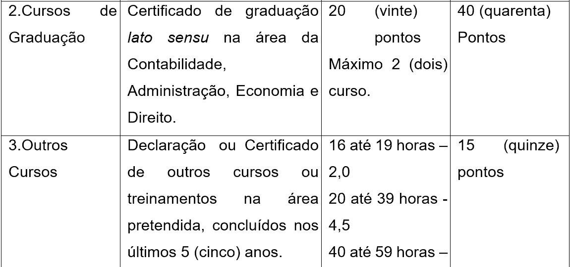 analise curricular 1 4 - Processo Seletivo C&acirc;mara de Presidente Castello Branco - SC: Inscri&ccedil;&otilde;es abertas