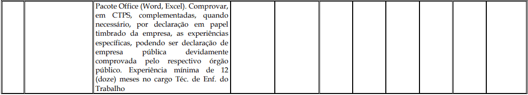 Processo Seletivo Fundação Inova Capixaba - ES cargos 1 156 - Processo Seletivo Fundação Inova Capixaba - ES