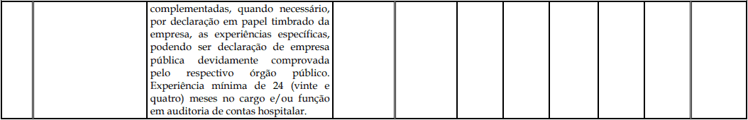 Processo Seletivo Fundação Inova Capixaba - ES cargos 1 186 - Processo Seletivo Fundação Inova Capixaba - ES