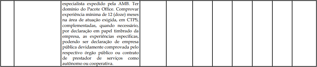 Processo Seletivo Fundação Inova Capixaba - ES cargos 1 199 - Processo Seletivo Fundação Inova Capixaba - ES