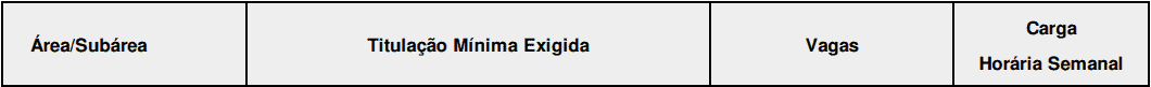 Processo Seletivo IFG 2020/2 cargos 1 203 - Processo Seletivo IFG 2020/2
