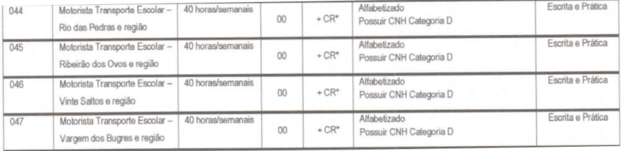 Processo Seletivo Prefeitura de Leoberto Leal - SC: Inscrições abertas cargos 1 220 - Processo Seletivo Prefeitura de Leoberto Leal - SC: Inscrições abertas