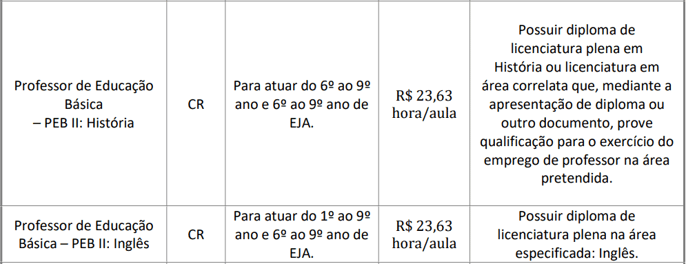 Processo Seletivo Prefeitura de Itatiba - SP cargos 1 227 - Processo Seletivo Prefeitura de Itatiba - SP