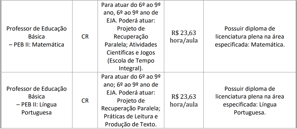 Processo Seletivo Prefeitura de Itatiba - SP cargos 1 228 - Processo Seletivo Prefeitura de Itatiba - SP