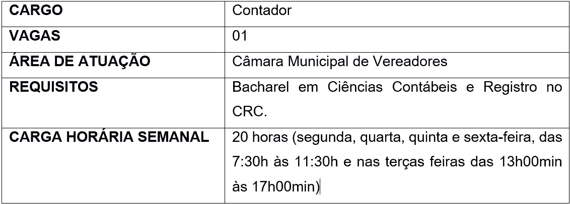 cargos 1 229 - Processo Seletivo C&acirc;mara de Presidente Castello Branco - SC: Inscri&ccedil;&otilde;es abertas