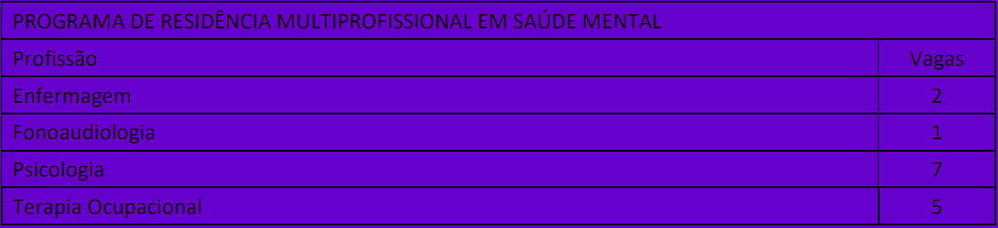 cargos 1 241 - Processo Seletivo Resid&ecirc;ncia Multiprofissional Unicamp: Provas em janeiro