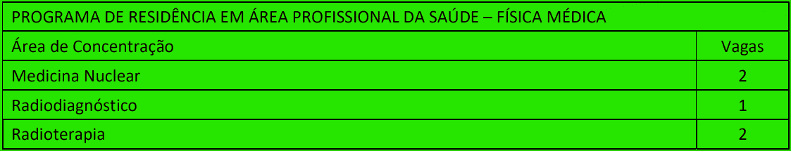 cargos 1 242 - Processo Seletivo Resid&ecirc;ncia Multiprofissional Unicamp: Provas em janeiro