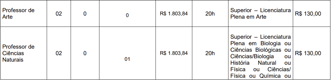 cargos 1 287 - Concurso Santana do Livramento - RS: Provas dia 10/01/21