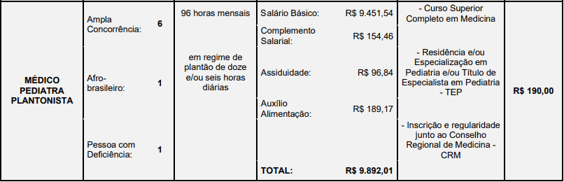 Processo Seletivo Prefeitura de Londrina-PR cargos 1 297 - Processo Seletivo Prefeitura de Londrina-PR