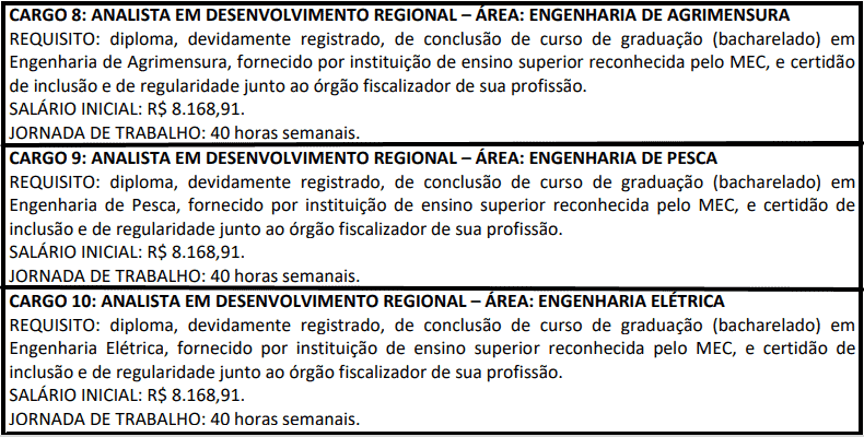 cargos 1 301 - Concurso Codevasf com 91 vagas: Provas previstas para dia 31/01/21