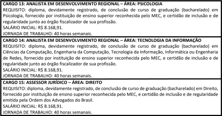cargos 1 303 - Concurso Codevasf com 91 vagas: Provas previstas para dia 31/01/21