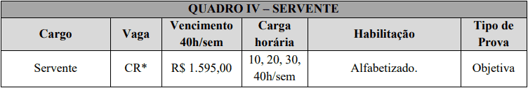 cargos 1 33 - Processo Seletivo Prefeitura Municipal de São João do Oeste: Provas dia 09/01/21