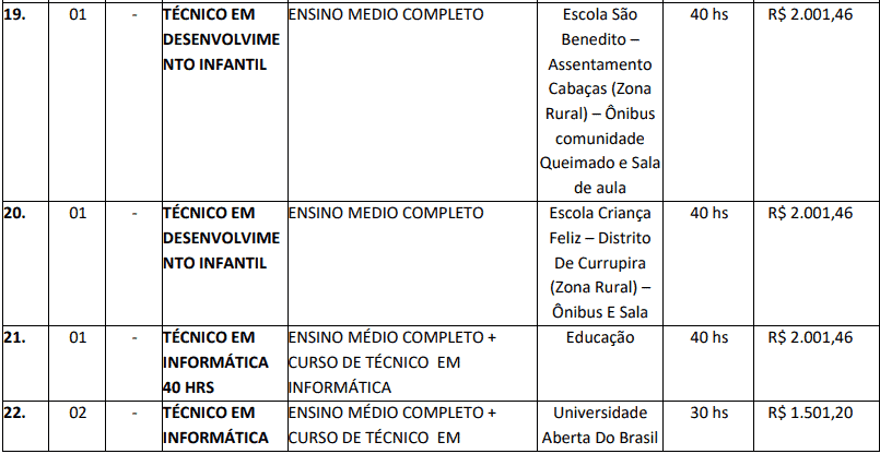 Concurso Barra do Bugres MT cargos 1 4 - Concurso Barra do Bugres MT