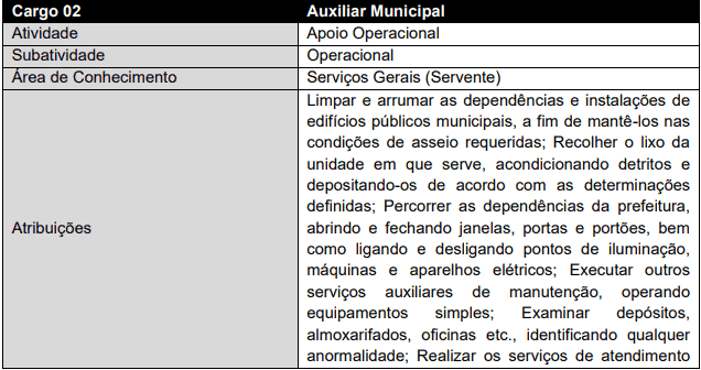 Concurso Ananindeua PA: Suspenso cargos 1 43 - Concurso Ananindeua PA: Suspenso