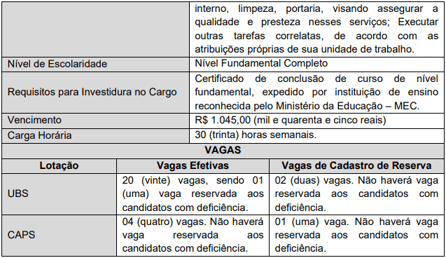 Concurso Ananindeua PA: Suspenso cargos 1 44 - Concurso Ananindeua PA: Suspenso
