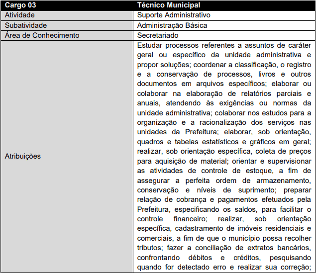 Concurso Ananindeua PA: Suspenso cargos 1 45 - Concurso Ananindeua PA: Suspenso