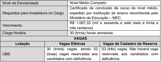 Concurso Ananindeua PA: Suspenso cargos 1 46 - Concurso Ananindeua PA: Suspenso