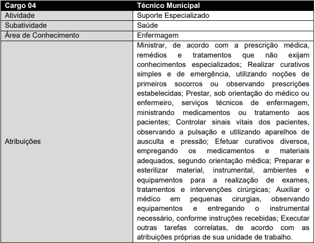 Concurso Ananindeua PA: Suspenso cargos 1 47 - Concurso Ananindeua PA: Suspenso