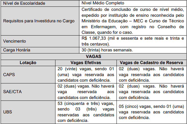 Concurso Ananindeua PA: Suspenso cargos 1 48 - Concurso Ananindeua PA: Suspenso
