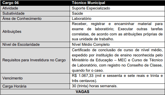 Concurso Ananindeua PA: Suspenso cargos 1 50 - Concurso Ananindeua PA: Suspenso