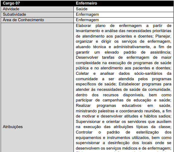 Concurso Ananindeua PA: Suspenso cargos 1 52 - Concurso Ananindeua PA: Suspenso