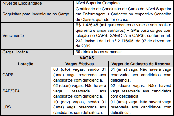 Concurso Ananindeua PA: Suspenso cargos 1 53 - Concurso Ananindeua PA: Suspenso