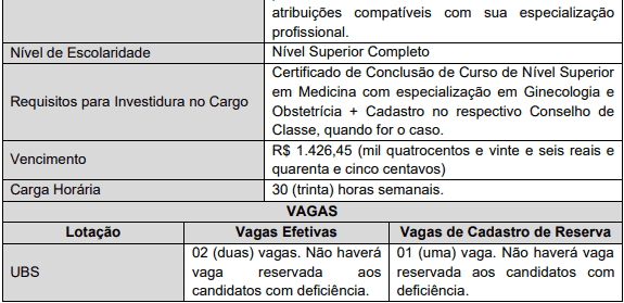 Concurso Ananindeua PA: Suspenso cargos 1 55 - Concurso Ananindeua PA: Suspenso