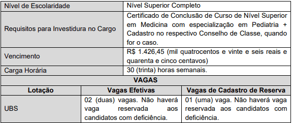Concurso Ananindeua PA: Suspenso cargos 1 57 - Concurso Ananindeua PA: Suspenso