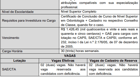 Concurso Ananindeua PA: Suspenso cargos 1 62 - Concurso Ananindeua PA: Suspenso