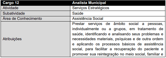 Concurso Ananindeua PA: Suspenso cargos 1 63 - Concurso Ananindeua PA: Suspenso