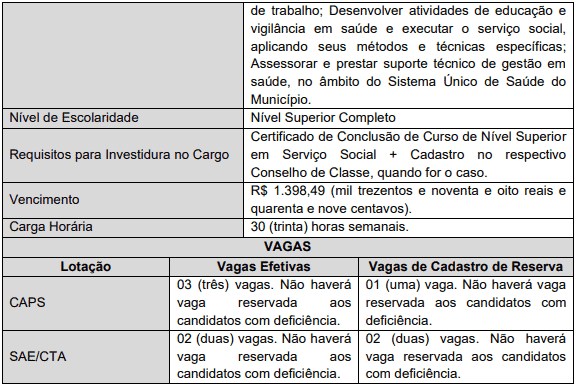 Concurso Ananindeua PA: Suspenso cargos 1 64 - Concurso Ananindeua PA: Suspenso
