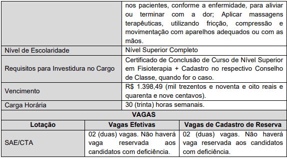 Concurso Ananindeua PA: Suspenso cargos 1 66 - Concurso Ananindeua PA: Suspenso
