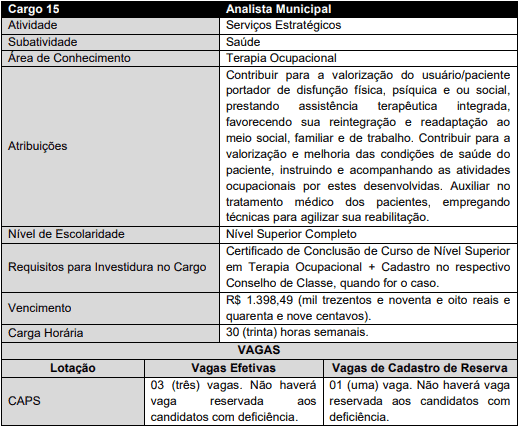 Concurso Ananindeua PA: Suspenso cargos 1 69 - Concurso Ananindeua PA: Suspenso