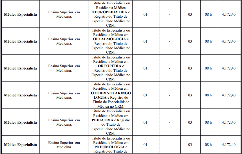 Concurso Prefeitura de Crato - CE: Inscrições encerradas cargos 1 78 - Concurso Prefeitura de Crato - CE: Inscrições encerradas