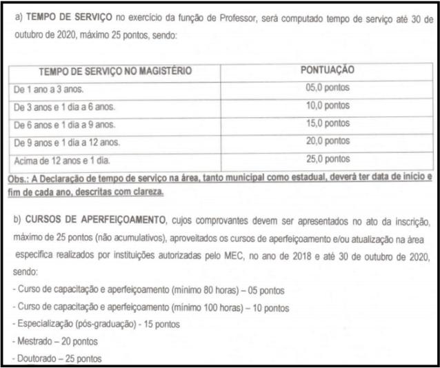 prova de titulos 1 17 - Processo Seletivo Prefeitura de Leoberto Leal - SC: Inscrições abertas