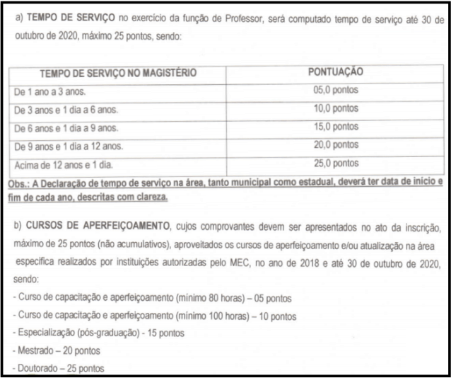 Processo Seletivo Prefeitura de Leoberto Leal - SC: Inscrições abertas prova de titulos 1 17 - Processo Seletivo Prefeitura de Leoberto Leal - SC: Inscrições abertas