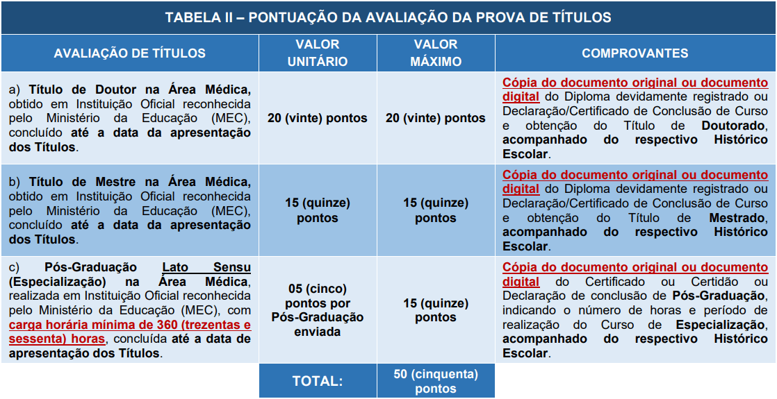 Processo Seletivo Prefeitura de Santana de Parnaíba - SP prova de titulos 1 19 - Processo Seletivo Prefeitura de Santana de Parnaíba - SP