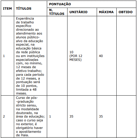 prova de titulos 1 26 - Processo Seletivo Prefeitura Campo Grande - MS